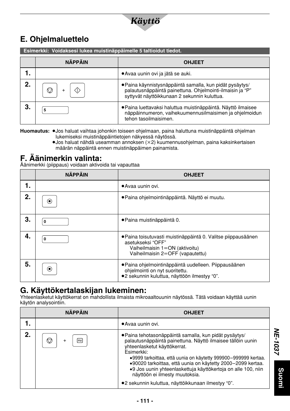Käyttö, E. ohjelmaluettelo, F. äänimerkin valinta | G. käyttökertalaskijan lukeminen, Ne-1037, Suomi | Panasonic NE1027 User Manual | Page 111 / 116
