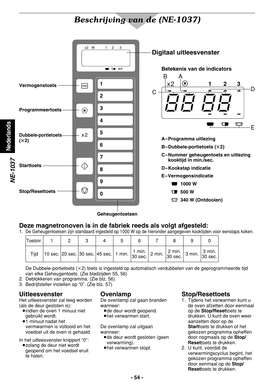 Beschrijving van de (ne-1037), Nederlands ne-1037, Digitaal uitleesvenster | Uitleesvenster, Ovenlamp, Stop/resettoets | Panasonic NE1027 User Manual | Page 54 / 116
