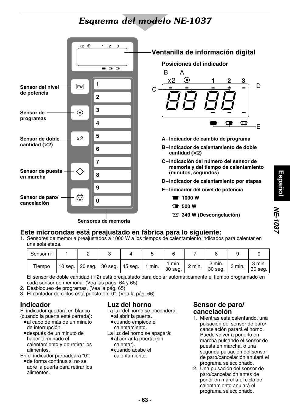 Esquema del modelo ne-1037, Espa ñ ol ne-1037, Ventanilla de información digital | Indicador, Luz del horno, Sensor de paro/ cancelación | Panasonic NE1027 User Manual | Page 63 / 116