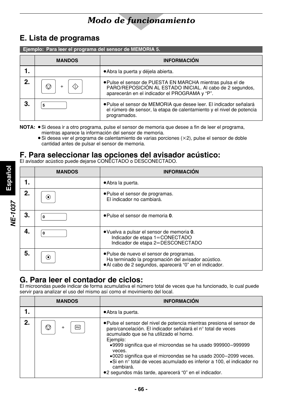 Modo de funcionamiento, E. lista de programas, G. para leer el contador de ciclos | Espa ñ ol ne-1037 | Panasonic NE1027 User Manual | Page 66 / 116