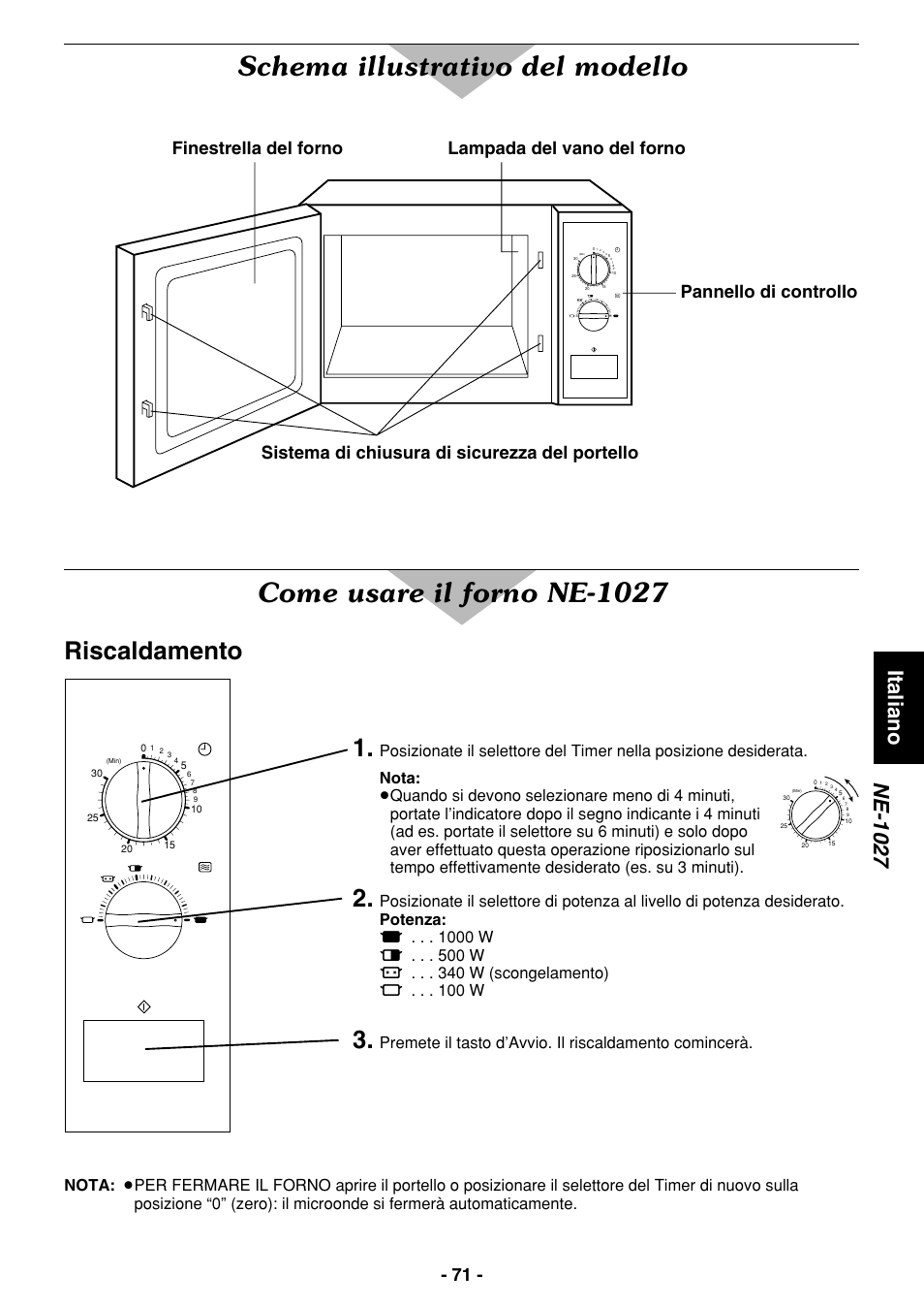 Schema illustrativo del modello, Come usare il forno ne-1027, Riscaldamento 2 | Italiano ne-1027, Finestrella del forno | Panasonic NE1027 User Manual | Page 71 / 116