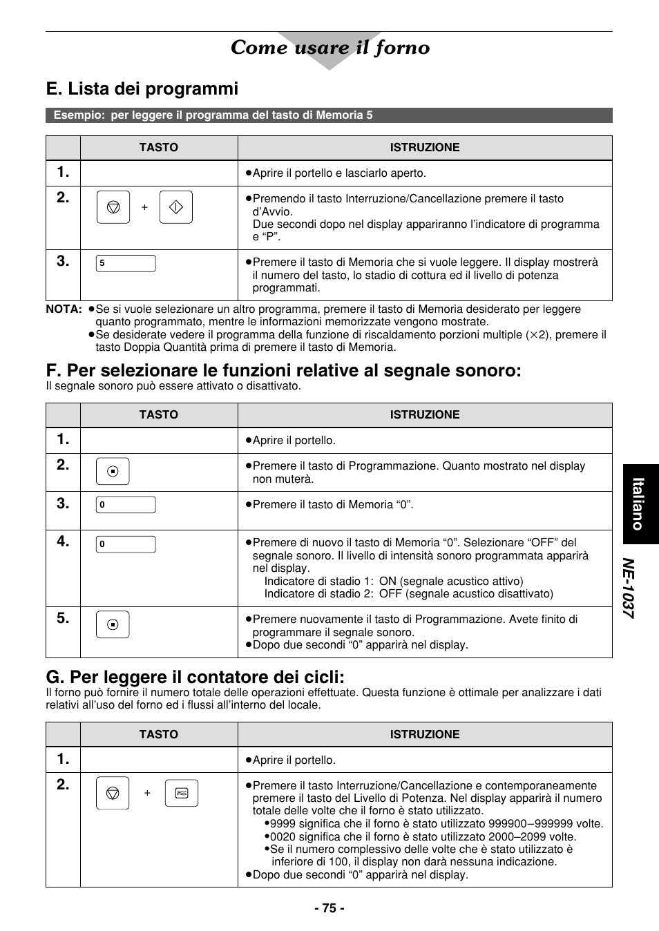 Come usare il forno, E. lista dei programmi, G. per leggere il contatore dei cicli | Italiano ne-1037 | Panasonic NE1027 User Manual | Page 75 / 116