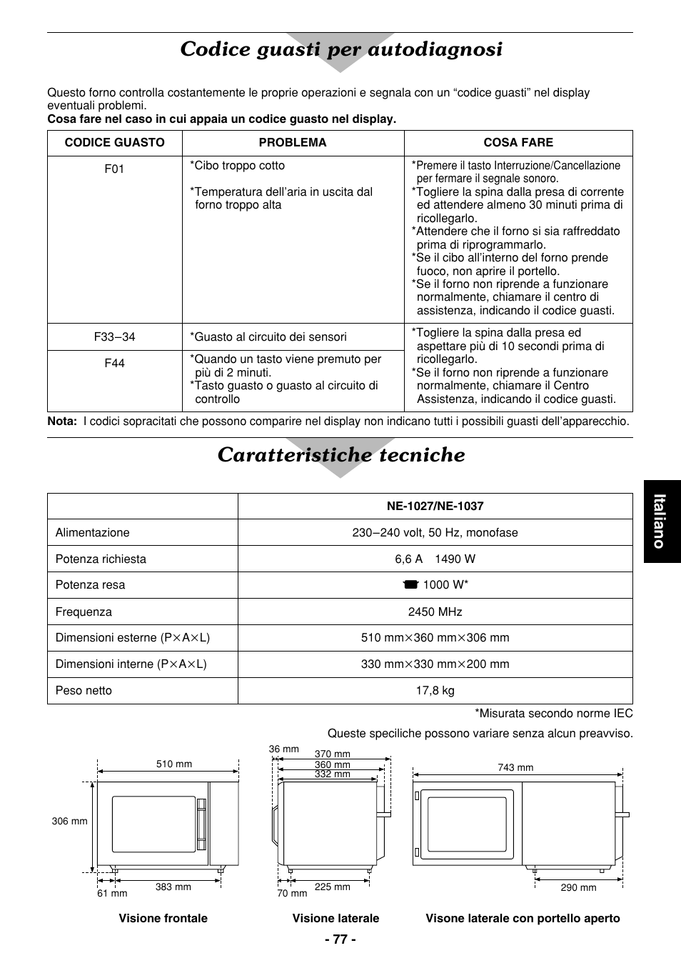 Codice guasti per autodiagnosi, Caratteristiche tecniche, Italiano | Panasonic NE1027 User Manual | Page 77 / 116