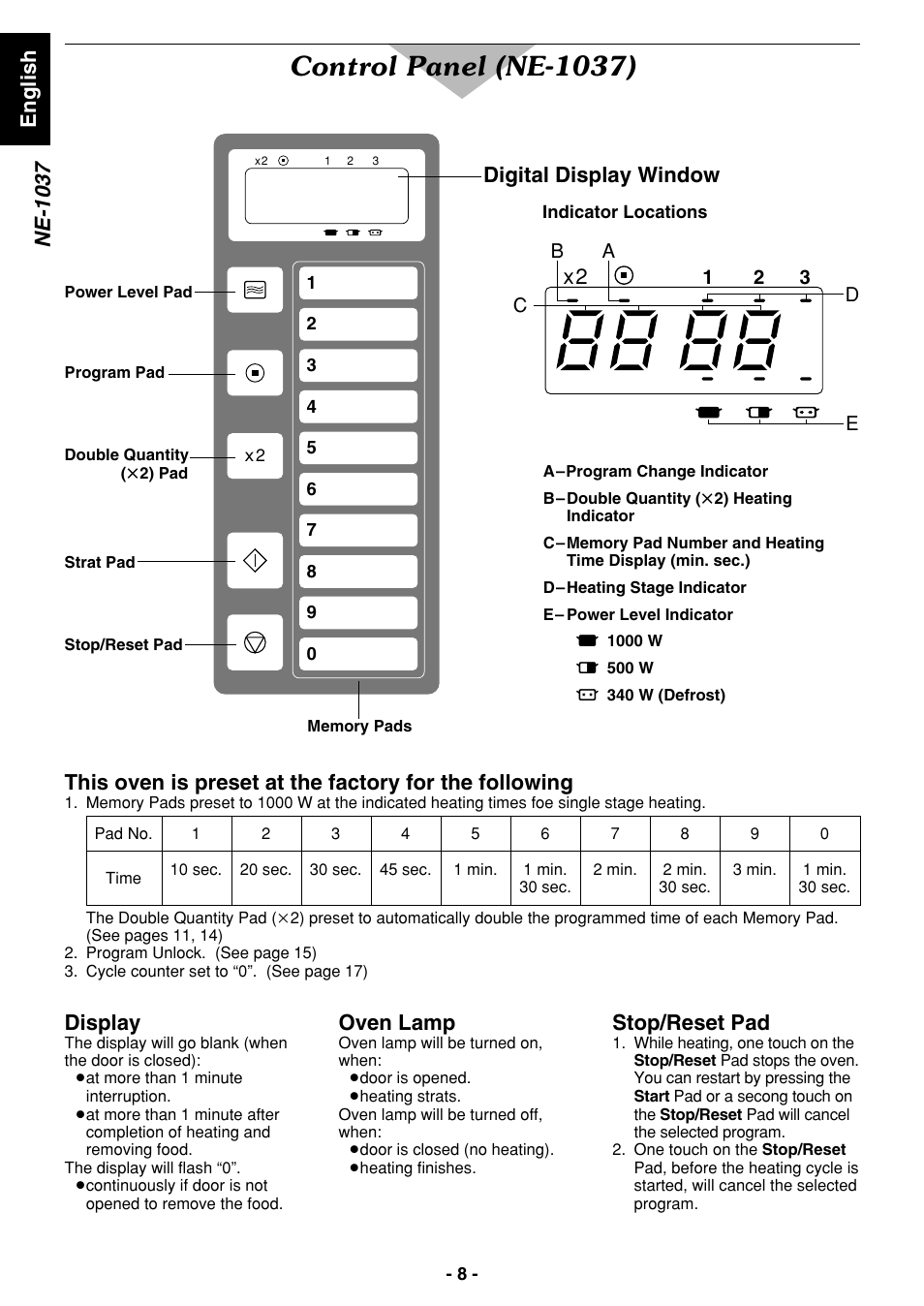 Control panel (ne-1037), English ne-1037, Digital display window | Display, Oven lamp, Stop/reset pad | Panasonic NE1027 User Manual | Page 8 / 116