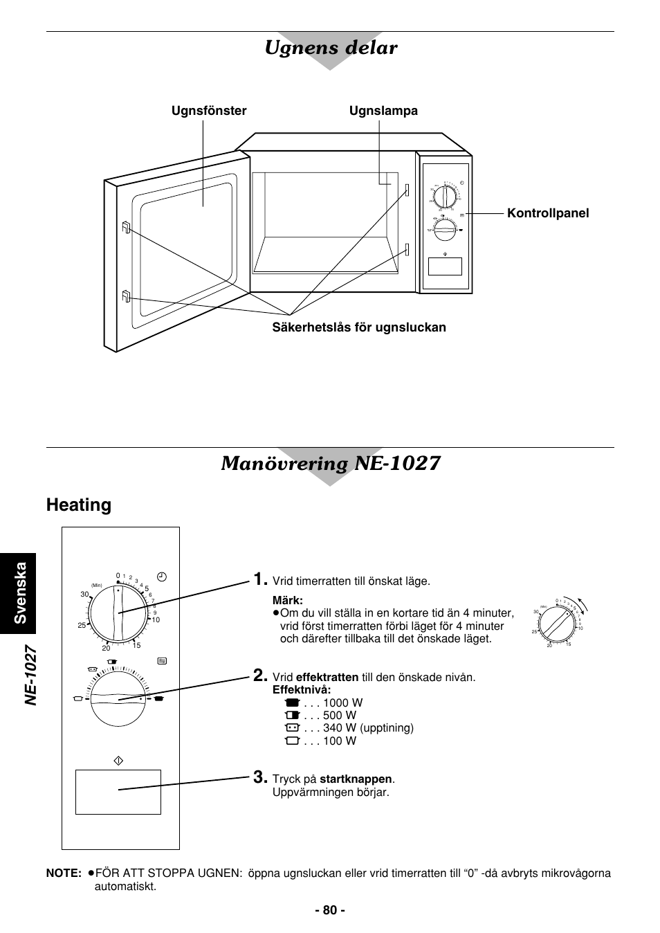 Ugnens delar, Manövrering ne-1027, Heating | Svenska, Ne-1027 | Panasonic NE1027 User Manual | Page 80 / 116