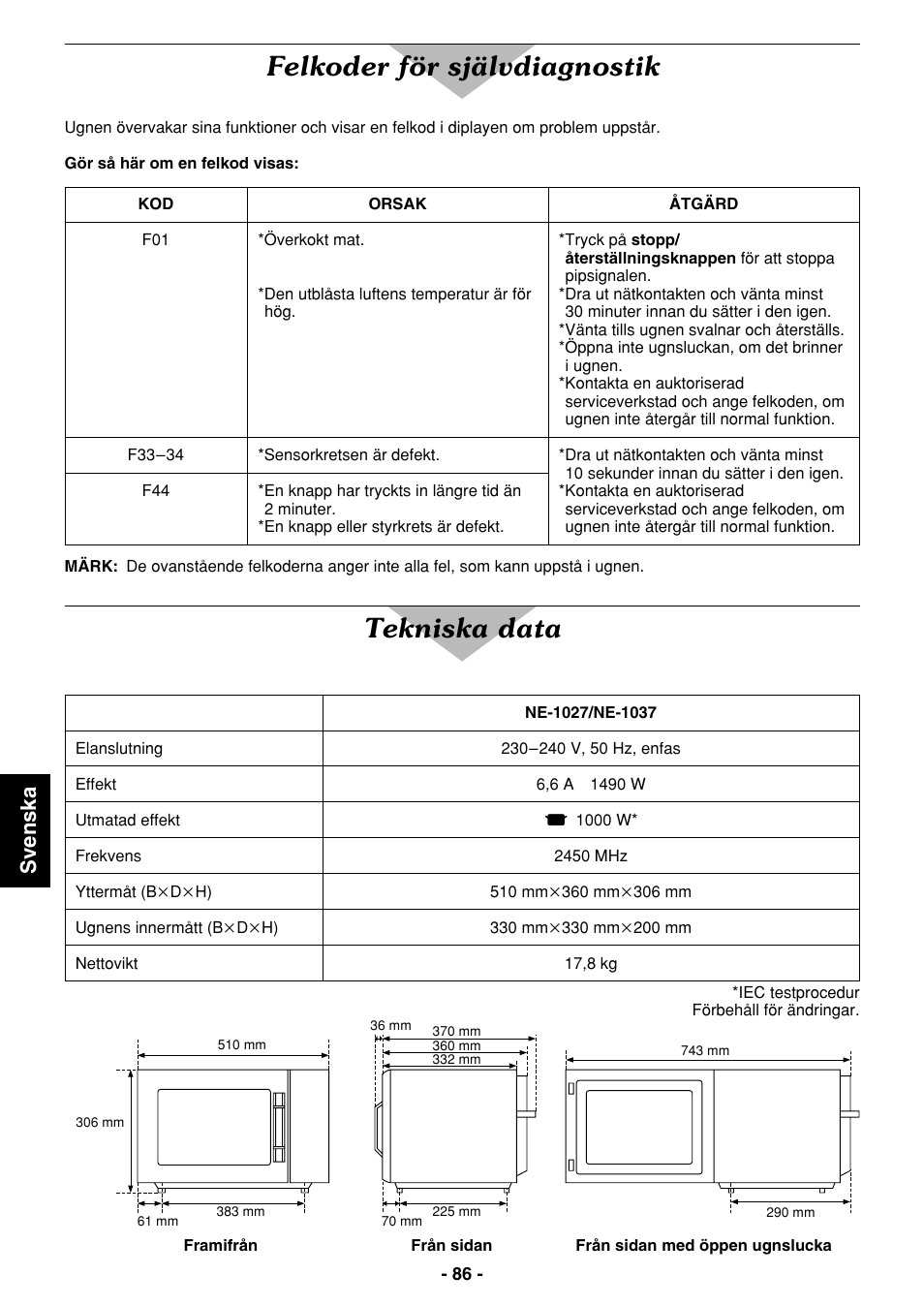 Felkoder för självdiagnostik, Tekniska data, Svenska | Panasonic NE1027 User Manual | Page 86 / 116