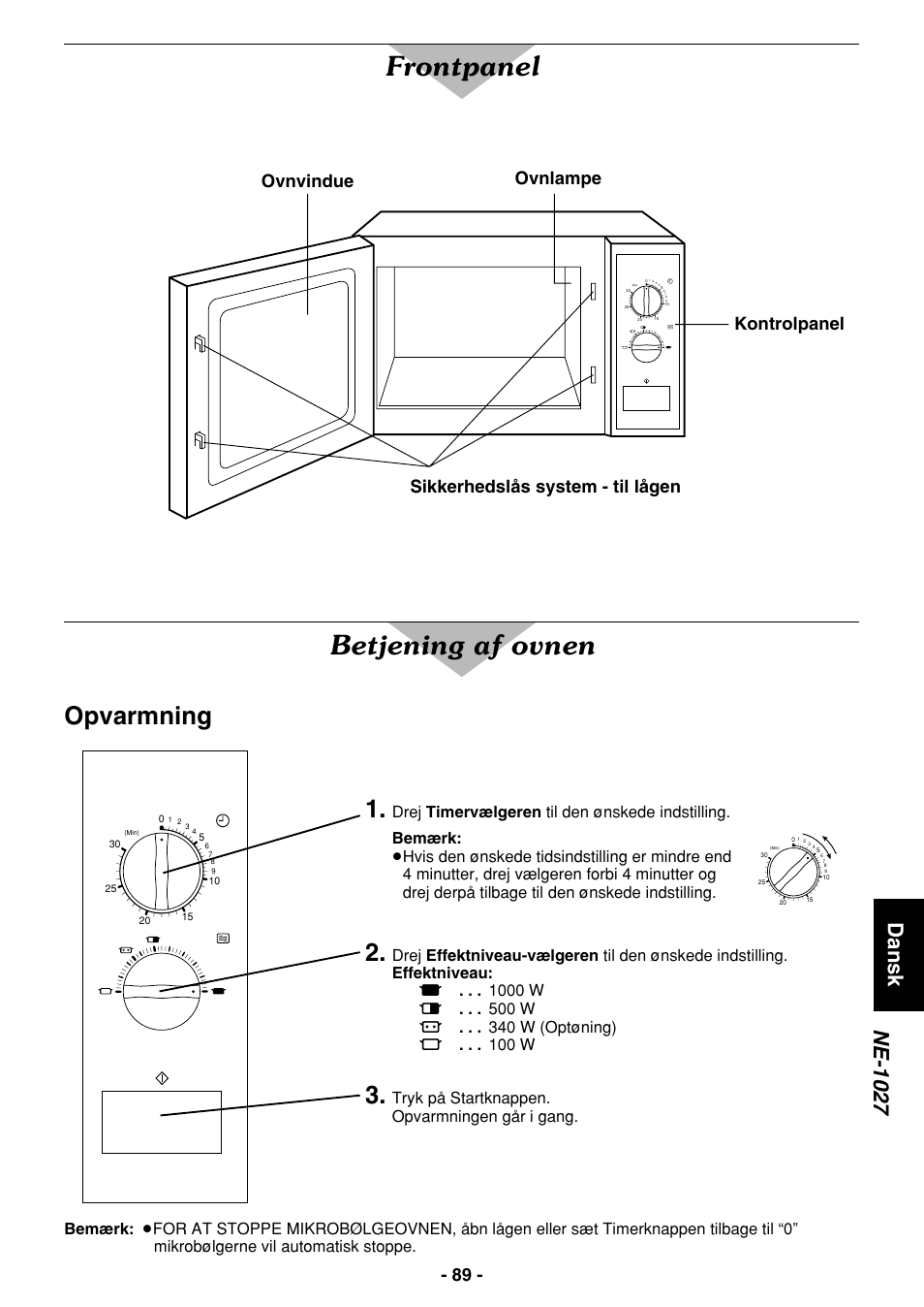 Frontpanel, Betjening af ovnen, Opvarmning 1 | Dansk, Ne-1027 | Panasonic NE1027 User Manual | Page 89 / 116