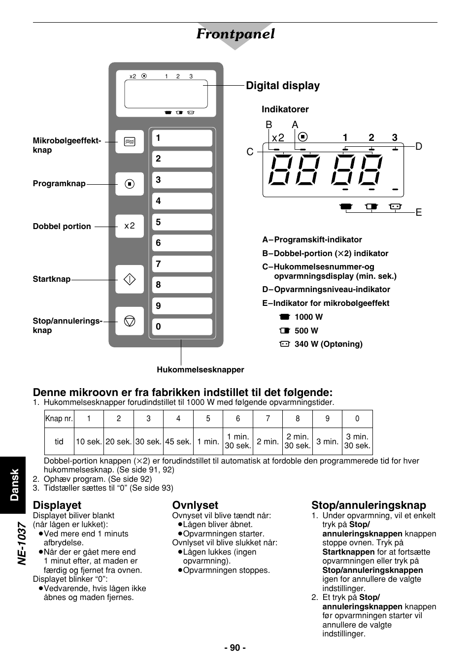 Frontpanel, Dansk, Digital display | Displayet, Ovnlyset, Stop/annuleringsknap, Ne-1037 | Panasonic NE1027 User Manual | Page 90 / 116