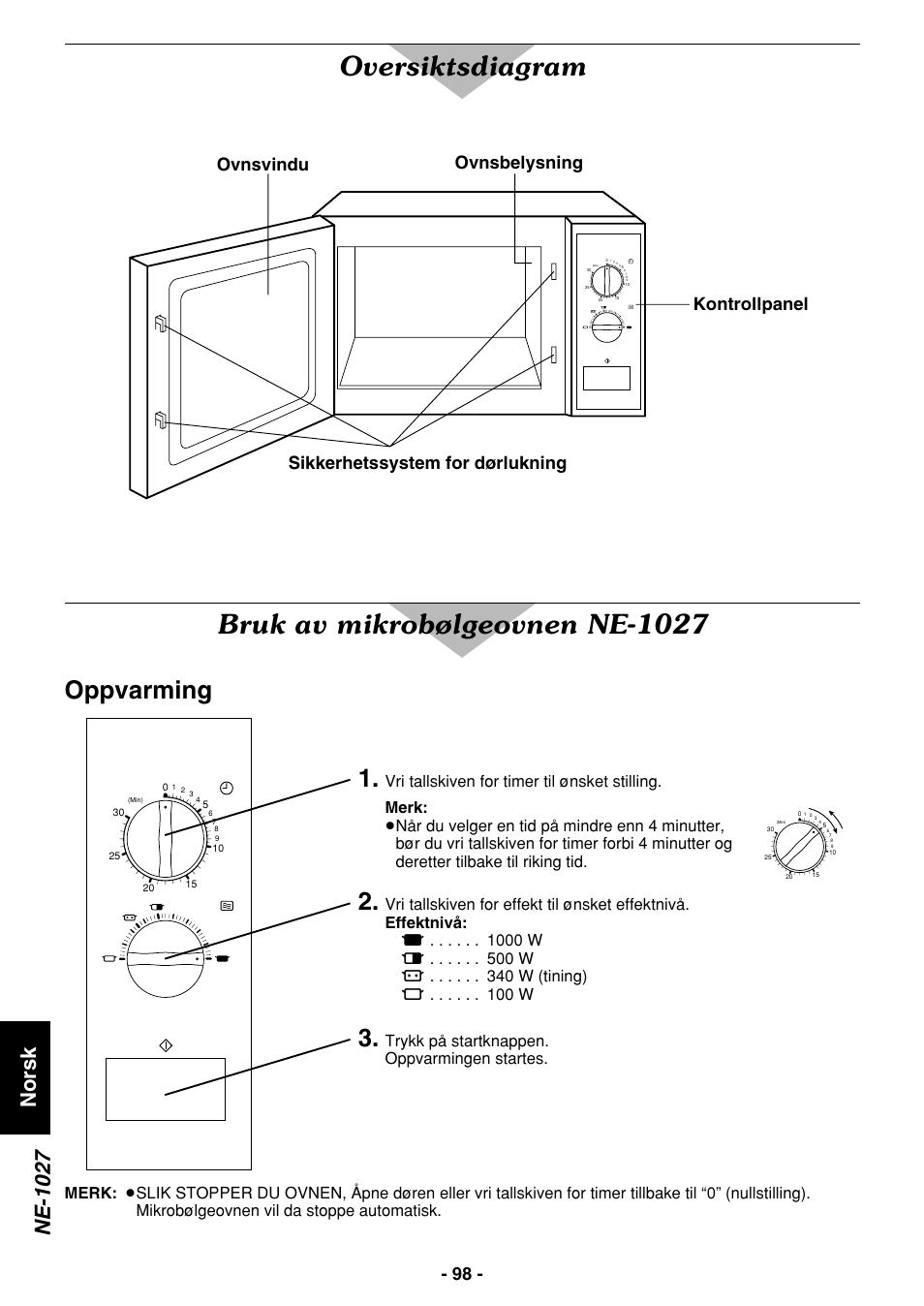 Oversiktsdiagram bruk av mikrobølgeovnen ne-1027, Oppvarming 1, Norsk ne-1027 | Panasonic NE1027 User Manual | Page 98 / 116