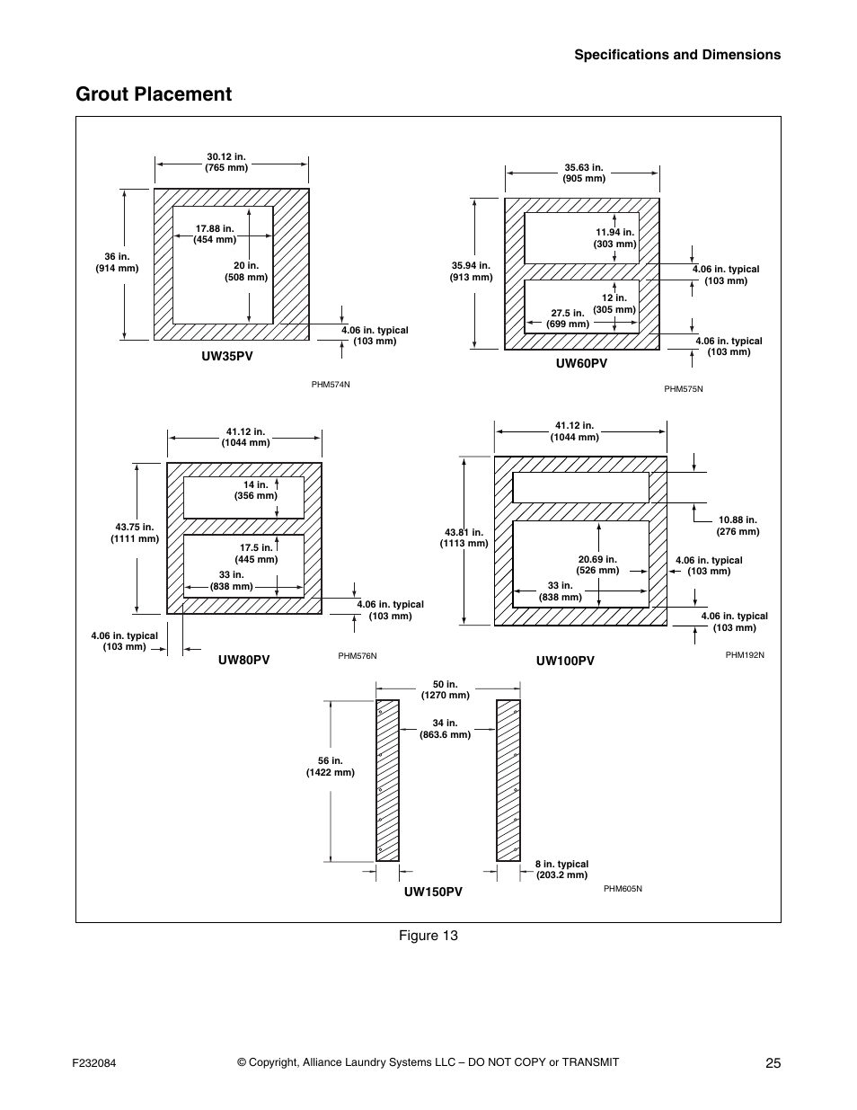 Grout placement, Specifications and dimensions 25, Figure 13 | Uw100pv, Uw150pv, Uw35pv, Uw60pv, Uw80pv | Alliance Laundry Systems UW35PV User Manual | Page 27 / 43