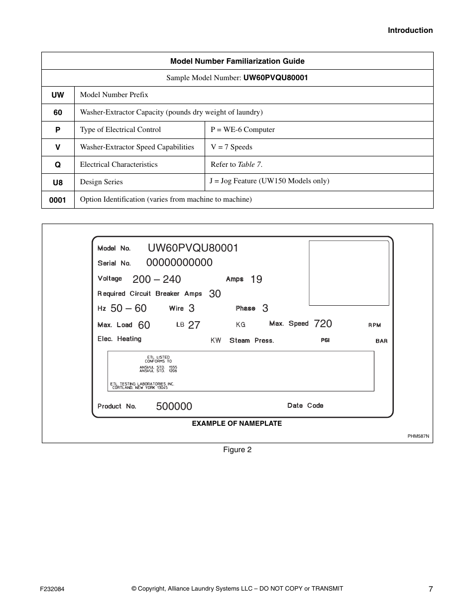 Alliance Laundry Systems UW35PV User Manual | Page 9 / 43