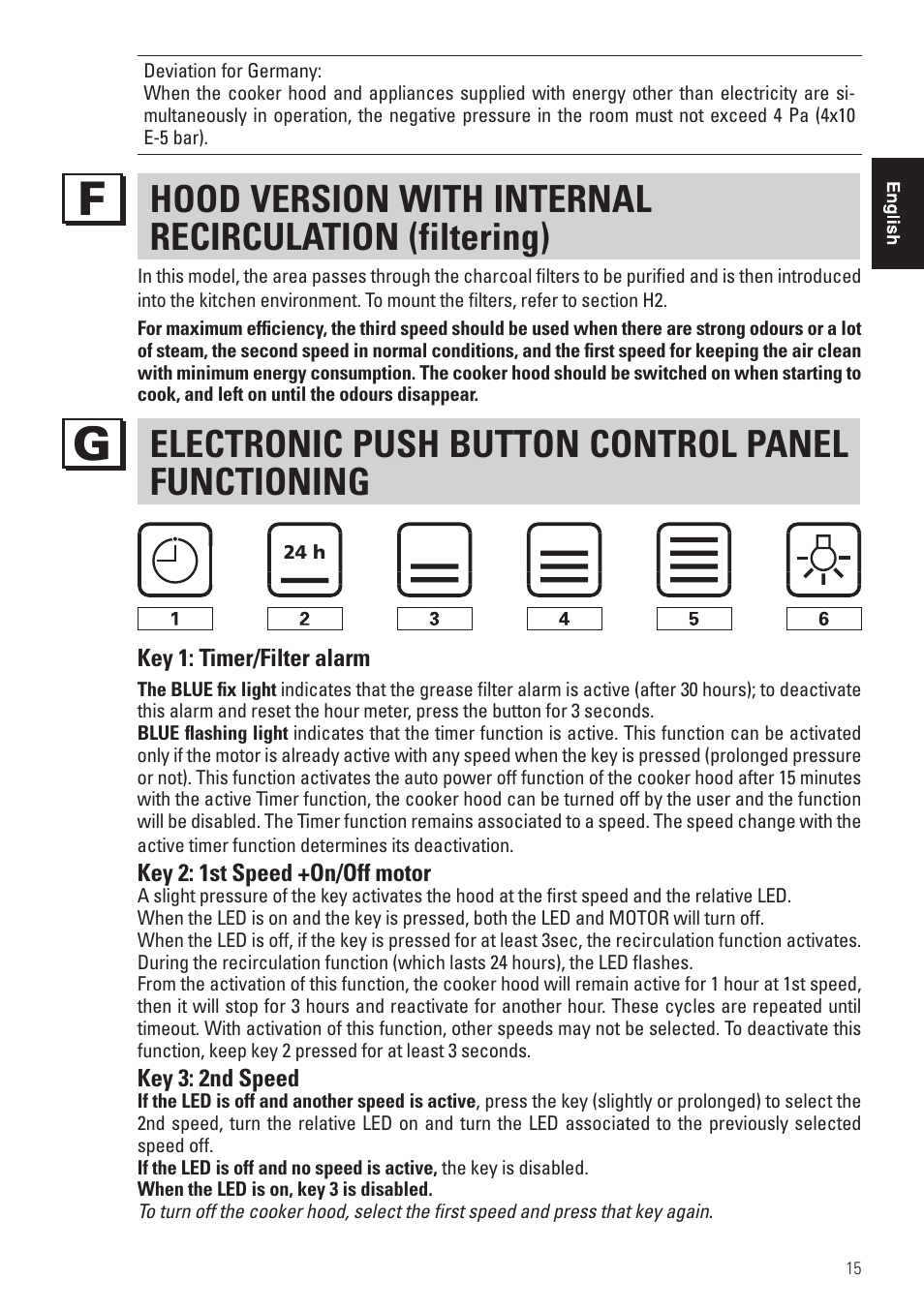 Electronic push button control panel functioning | Panasonic KHB90FBW1 User Manual | Page 17 / 92