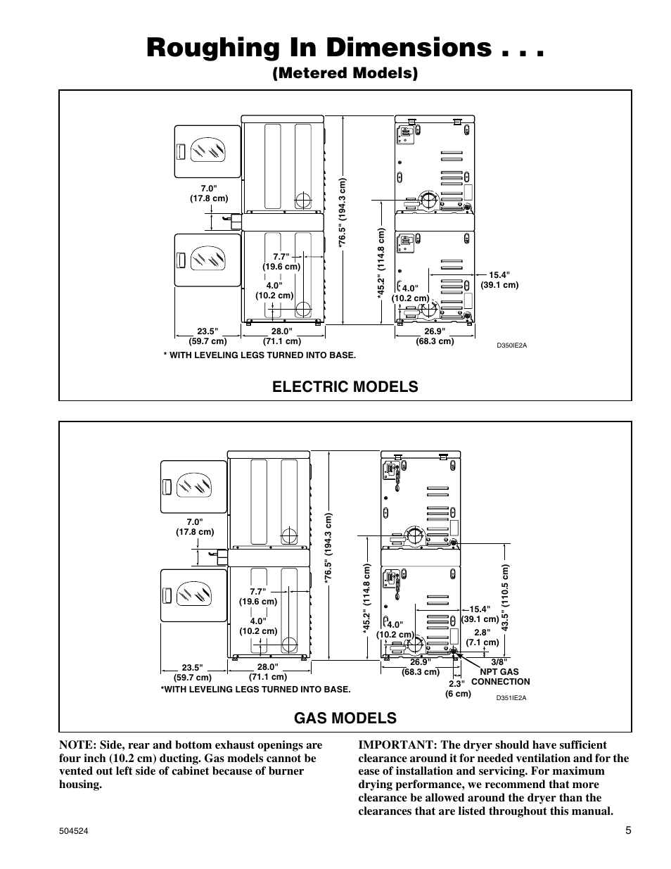 Roughing in dimensions, Metered models), Electric models | Gas models | Alliance Laundry Systems D355IE1B User Manual | Page 7 / 88