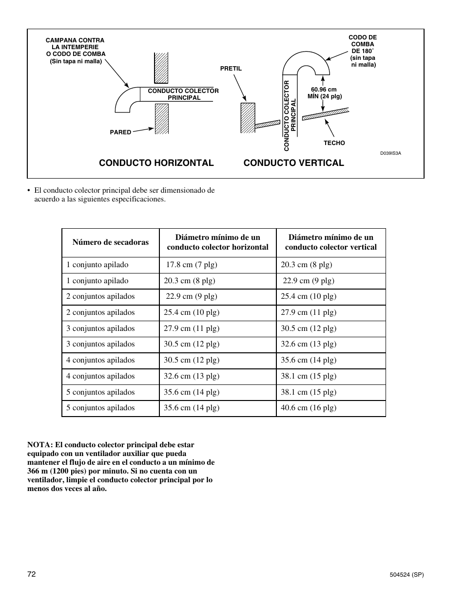 Alliance Laundry Systems D355IE1B User Manual | Page 74 / 88