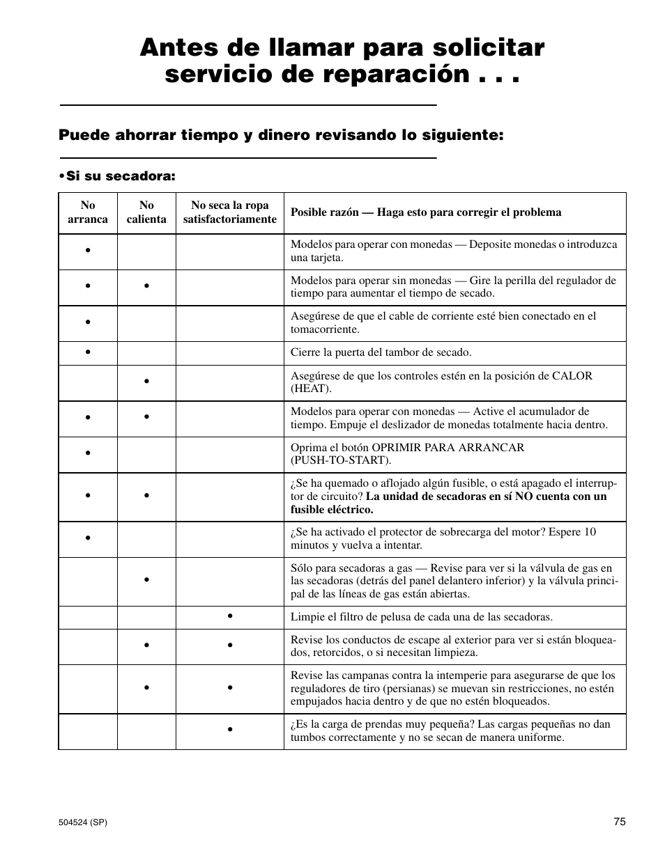 Alliance Laundry Systems D355IE1B User Manual | Page 77 / 88