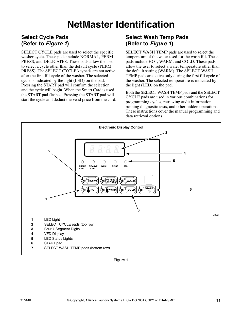 Netmaster identification, Figure 1, Select cycle pads (refer to | Select wash temp pads (refer to | Alliance Laundry Systems HWTB21 User Manual | Page 13 / 134