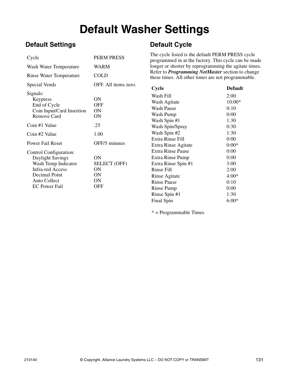 Default washer settings, Default settings default cycle | Alliance Laundry Systems HWTB21 User Manual | Page 133 / 134