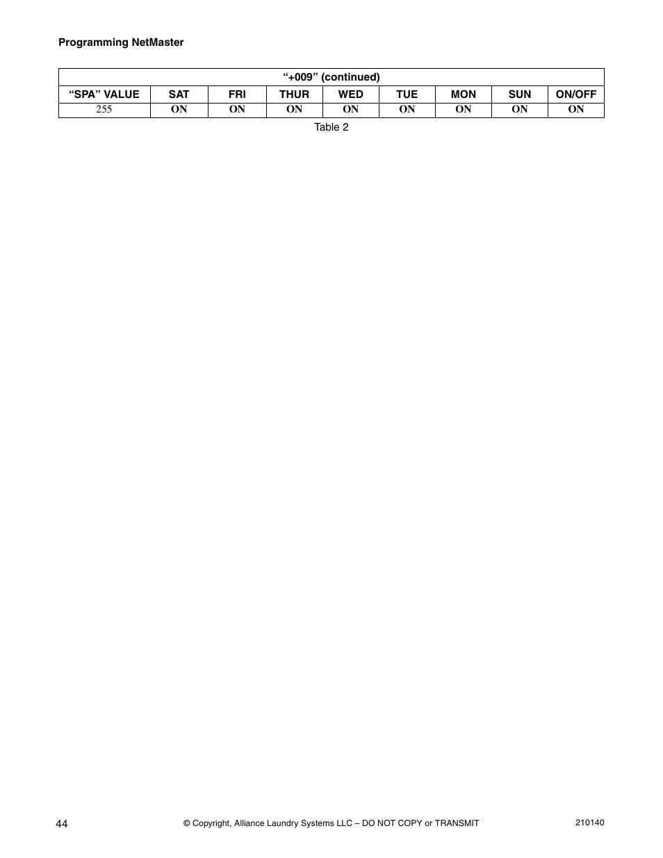 Alliance Laundry Systems HWTB21 User Manual | Page 46 / 134