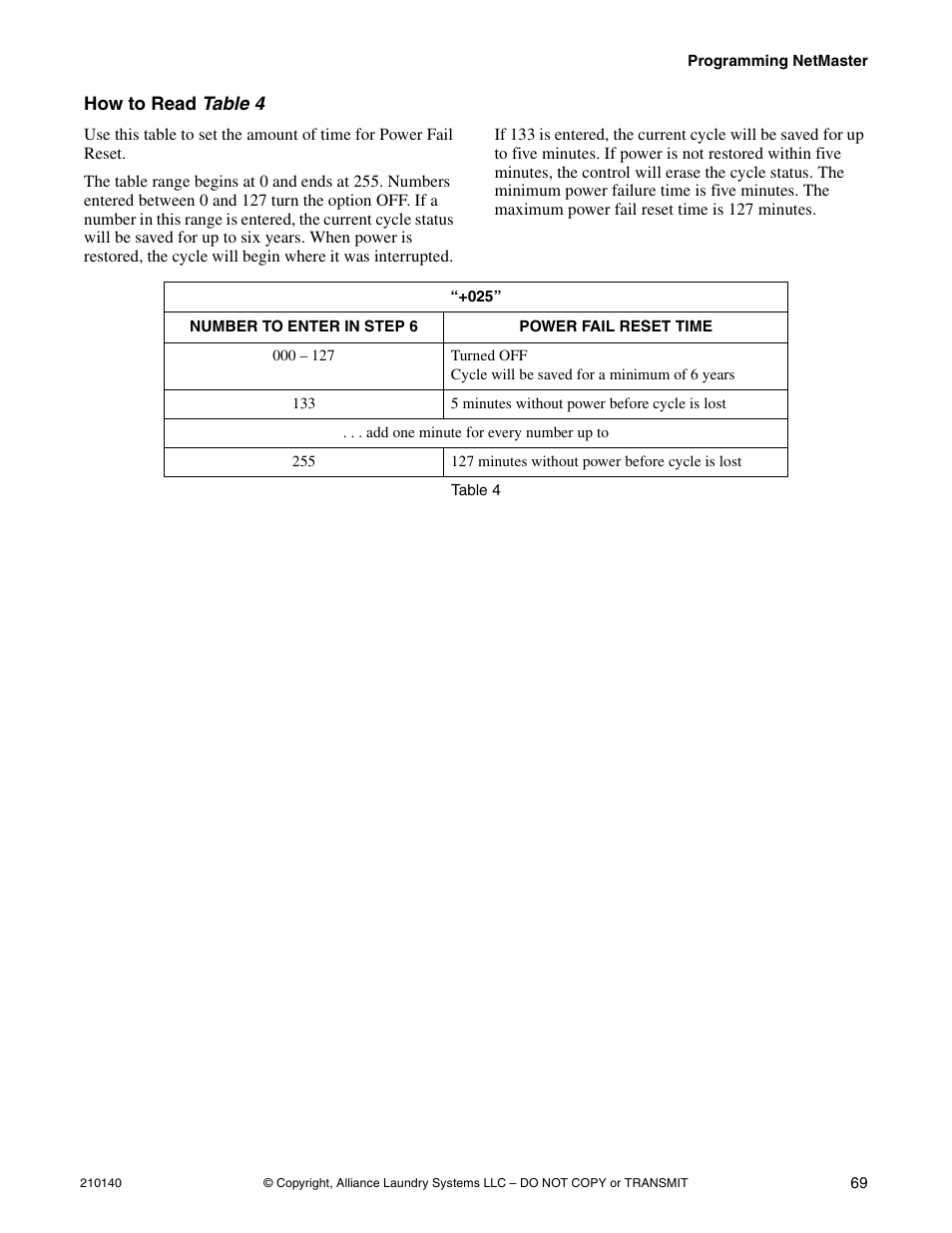 Table 4 . r, Table 4 | Alliance Laundry Systems HWTB21 User Manual | Page 71 / 134