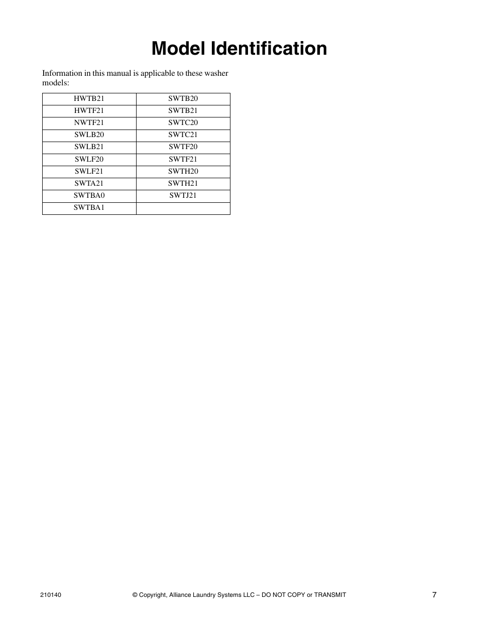 Model identification | Alliance Laundry Systems HWTB21 User Manual | Page 9 / 134