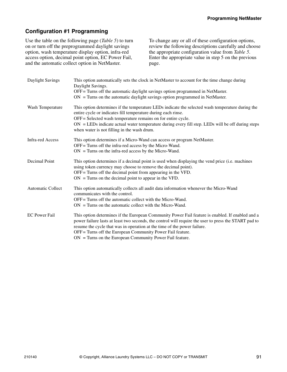 Alliance Laundry Systems HWTB21 User Manual | Page 93 / 134
