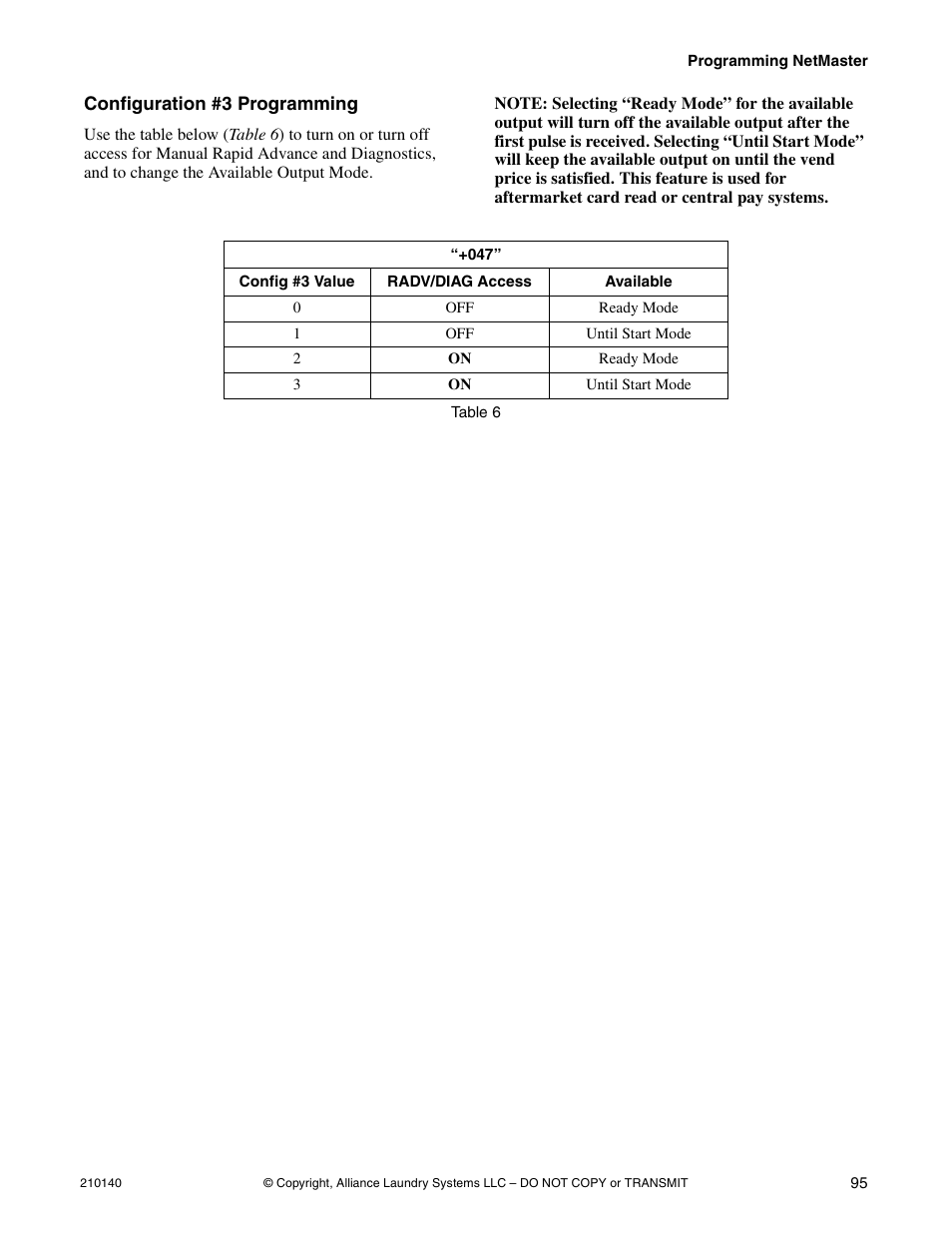 Table 6 . r | Alliance Laundry Systems HWTB21 User Manual | Page 97 / 134