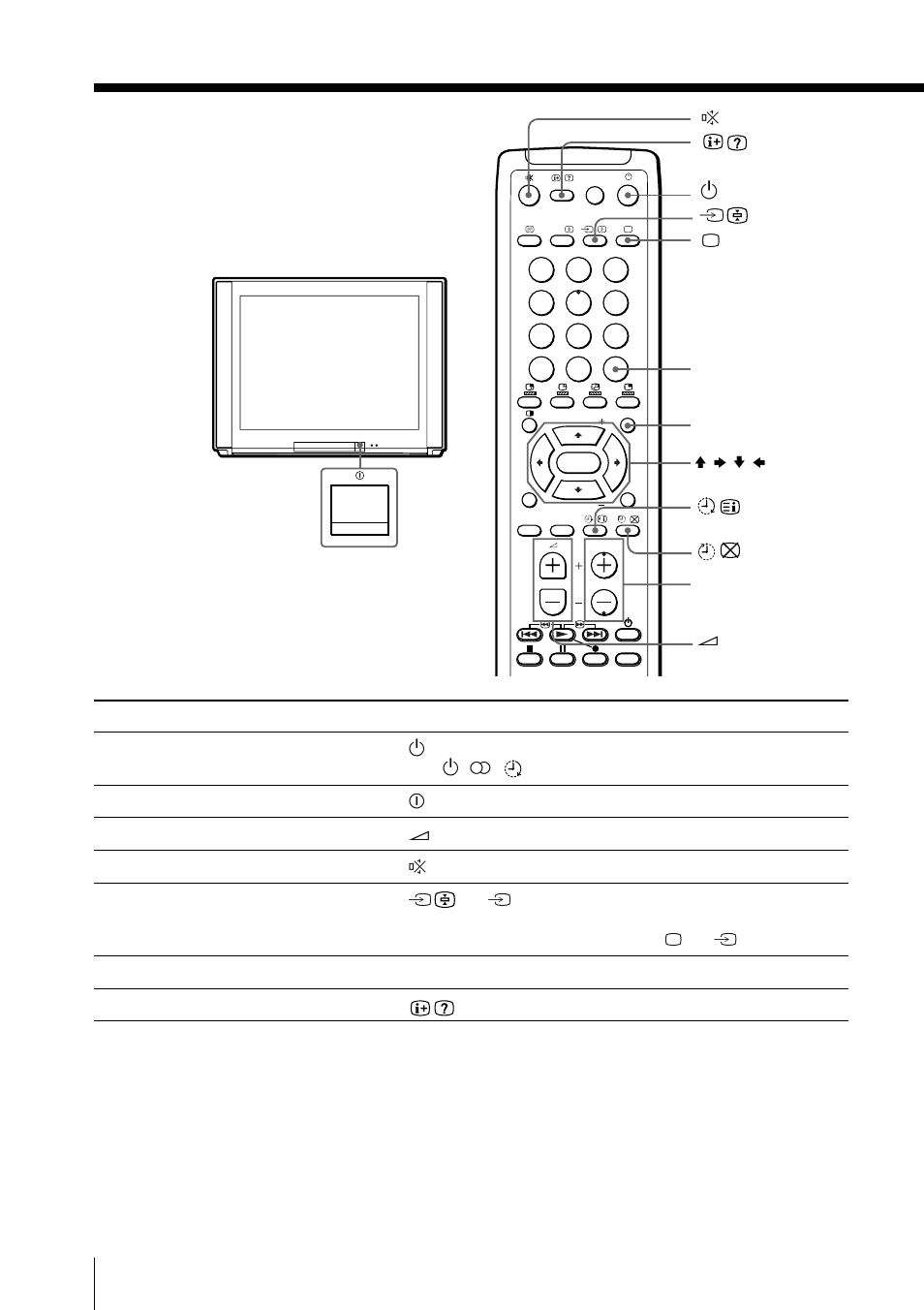 Additional tasks, Watching the tv (continued), U… ; jump | Progr, Menu v / b / v / b /enter | Sony KV-EF34M90 User Manual | Page 10 / 44