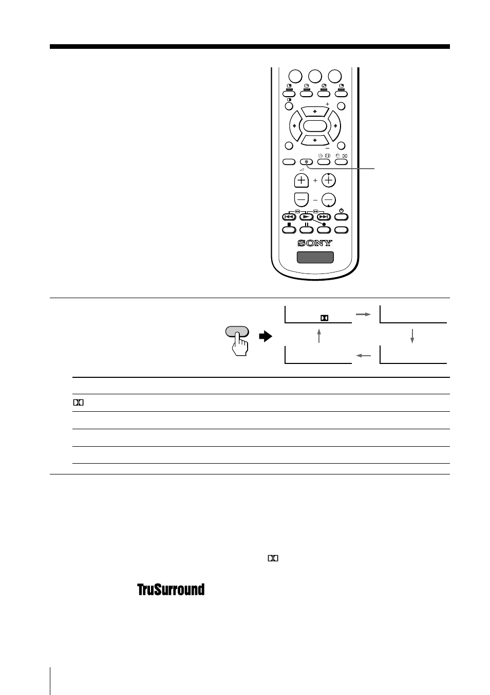 Listening with surround sound, Surround, Advanced operations | Sony KV-EF34M90 User Manual | Page 20 / 44