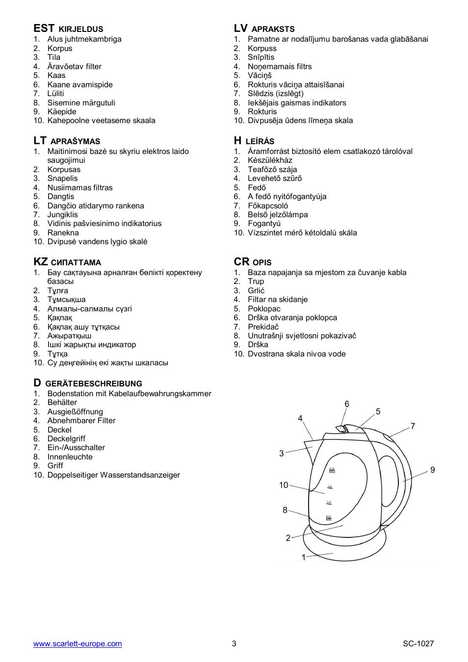 Kz cr | Scarlett SC-1027 User Manual | Page 3 / 20