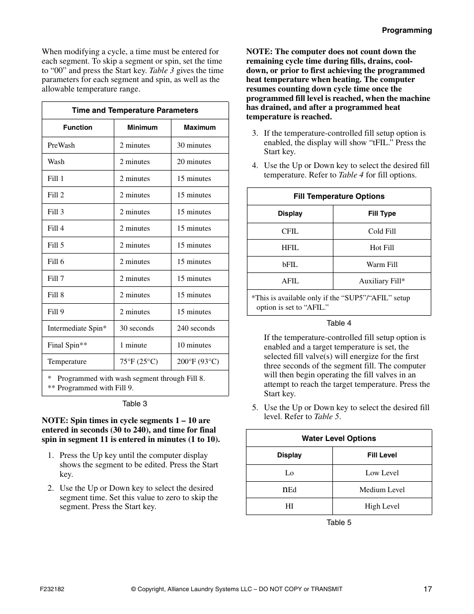 Alliance Laundry Systems F232182R1 User Manual | Page 19 / 34
