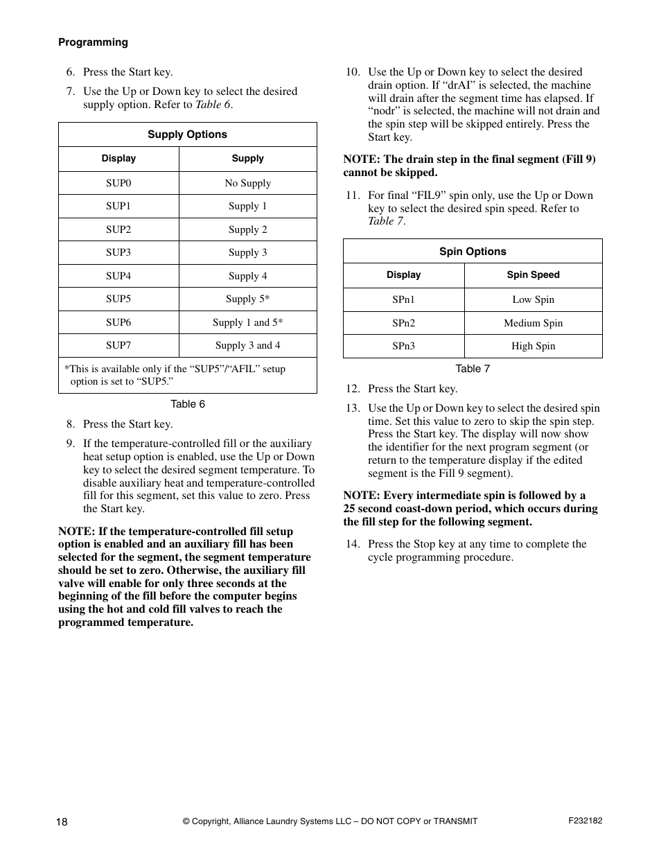 Alliance Laundry Systems F232182R1 User Manual | Page 20 / 34