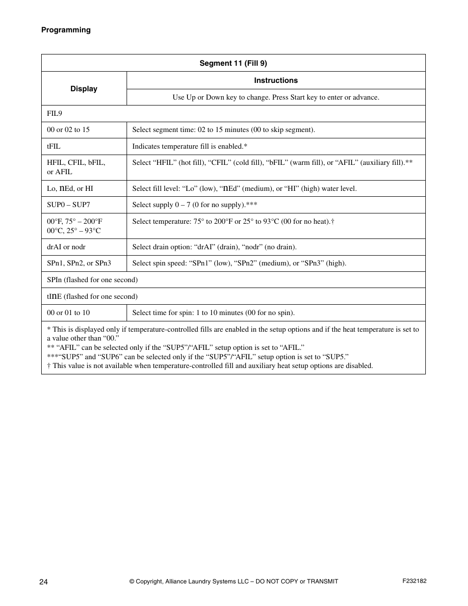 Alliance Laundry Systems F232182R1 User Manual | Page 26 / 34