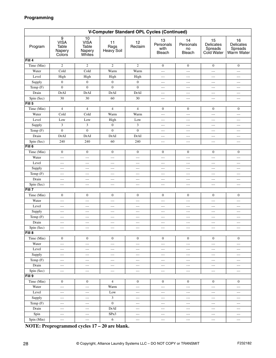 Alliance Laundry Systems F232182R1 User Manual | Page 30 / 34