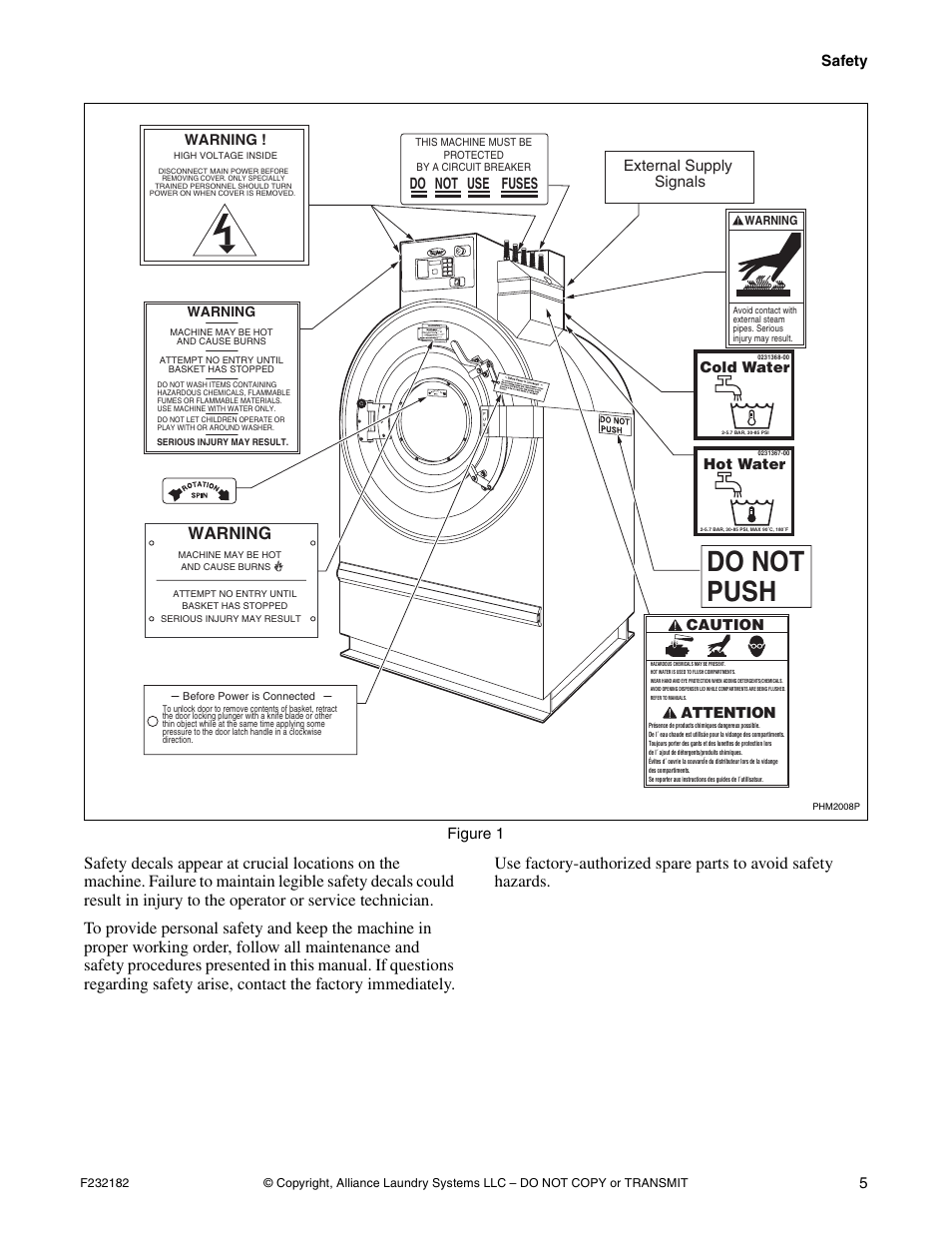 Do not push, Warning, Safety 5 | Figure 1, External supply signals, Do not use fuses, Caution attention cold water, Hot water | Alliance Laundry Systems F232182R1 User Manual | Page 7 / 34