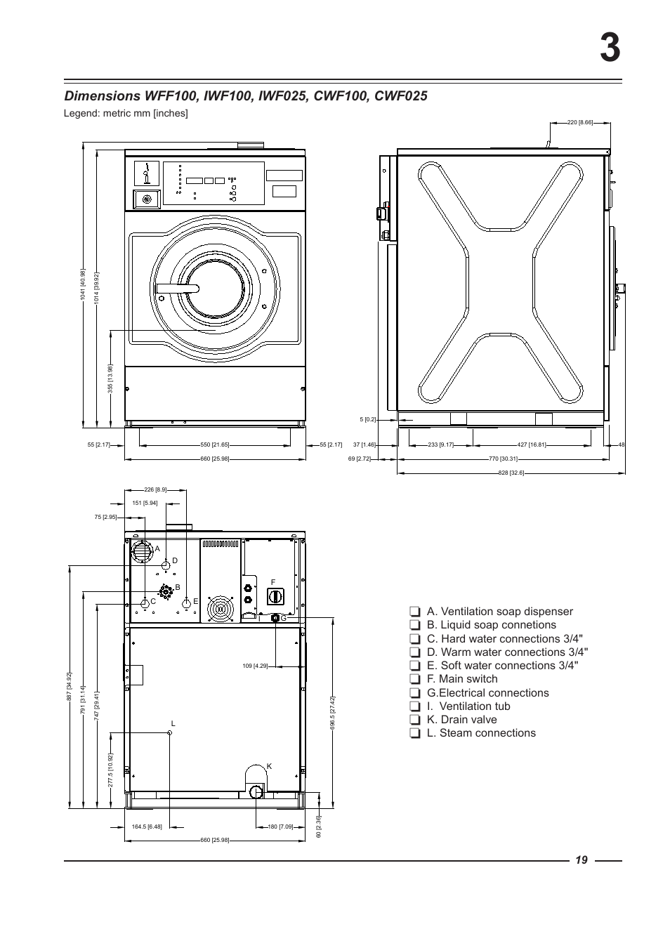 Alliance Laundry Systems WFF135 User Manual | Page 19 / 51
