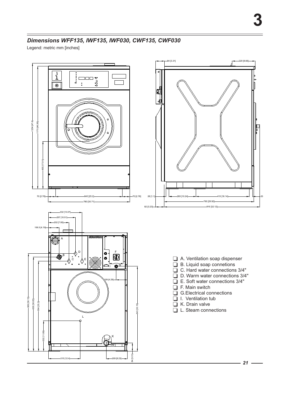 Legend: metric mm [inches | Alliance Laundry Systems WFF135 User Manual | Page 21 / 51
