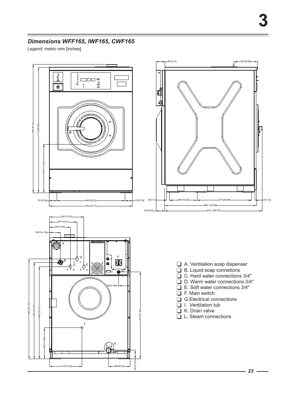 Legend: metric mm [inches | Alliance Laundry Systems WFF135 User Manual | Page 23 / 51