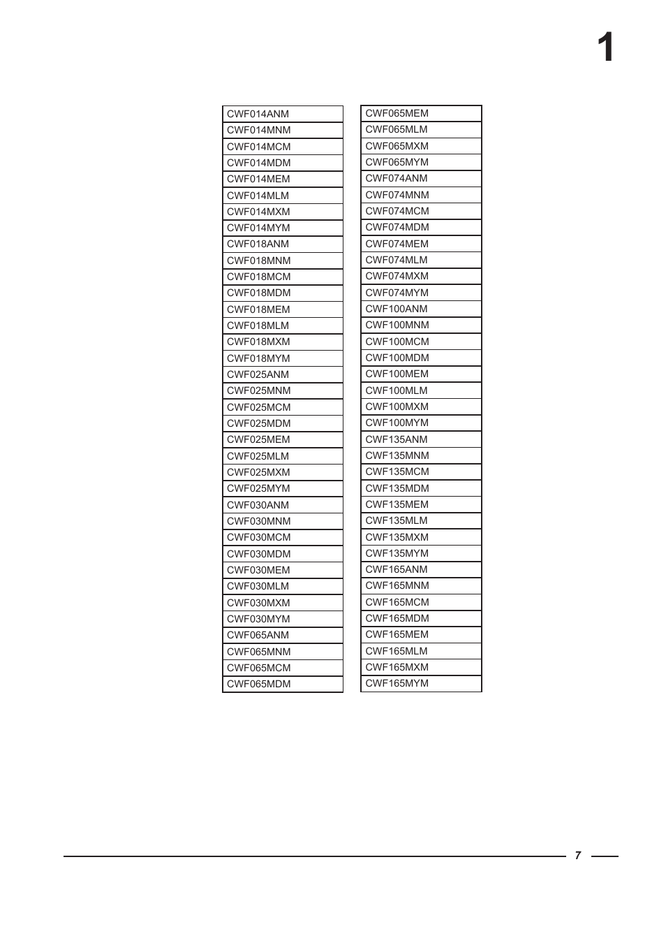 Alliance Laundry Systems WFF135 User Manual | Page 7 / 51