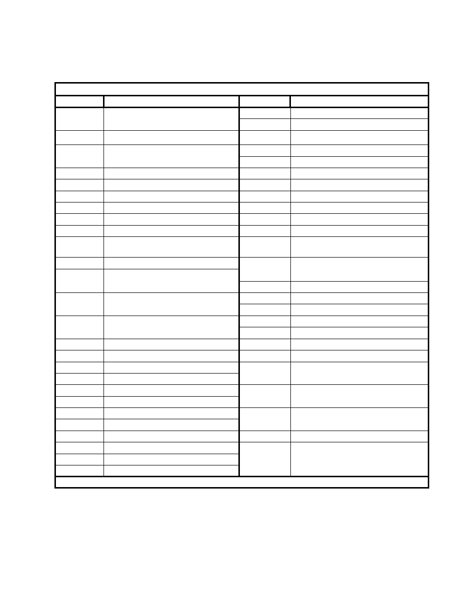 Operation | Alliance Laundry Systems HF18VCV User Manual | Page 17 / 74