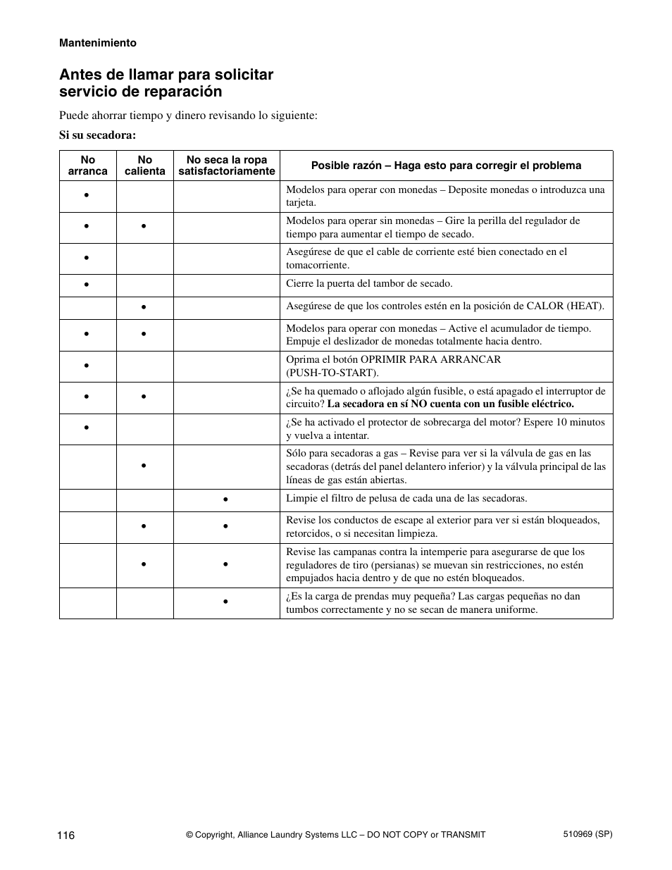 Alliance Laundry Systems D677I User Manual | Page 118 / 122
