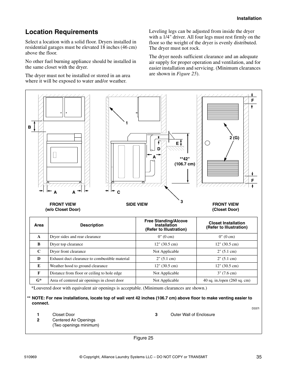 Location requirements | Alliance Laundry Systems D677I User Manual | Page 37 / 122