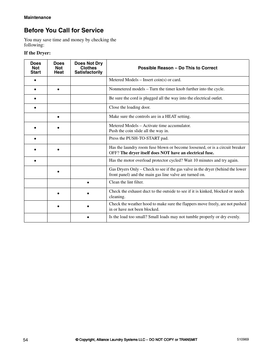 Before you call for service | Alliance Laundry Systems D677I User Manual | Page 56 / 122