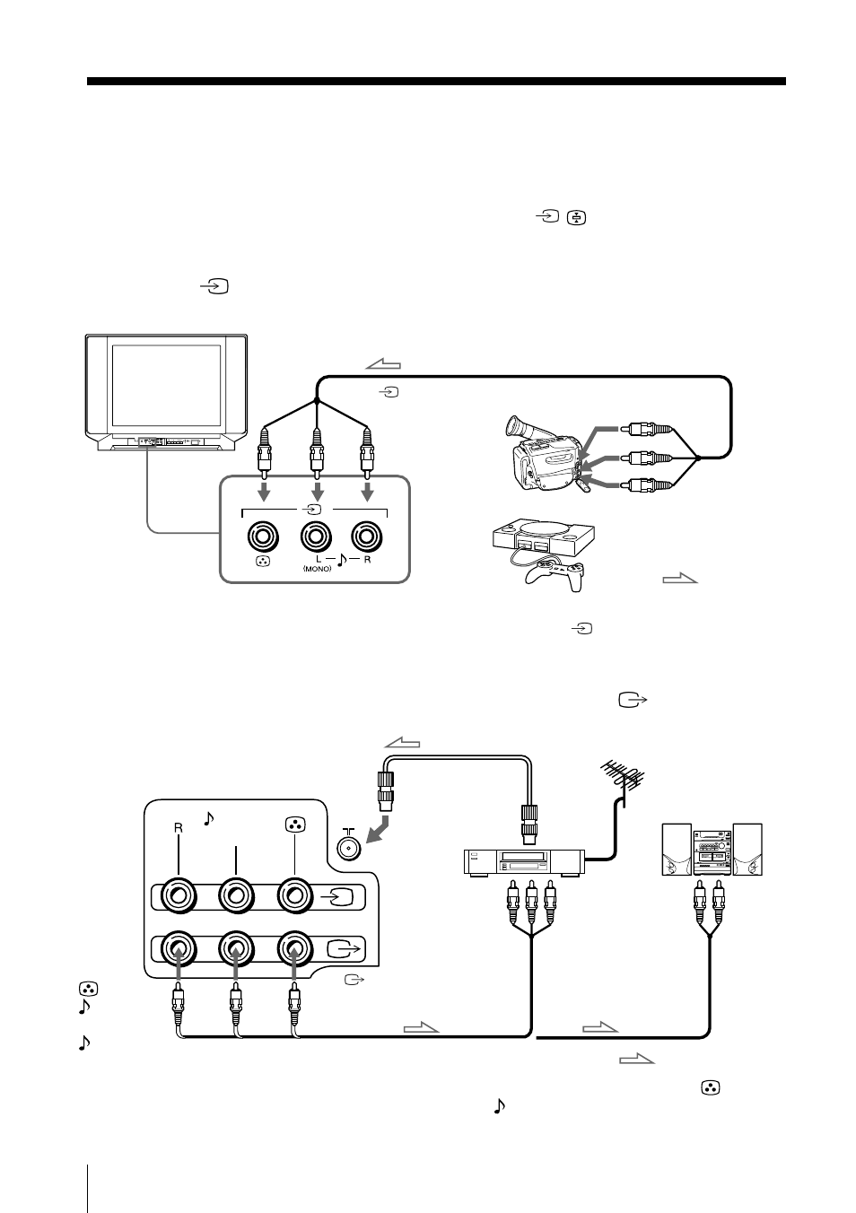 Connecting optional components | Sony KV-XF21M80 User Manual | Page 6 / 26