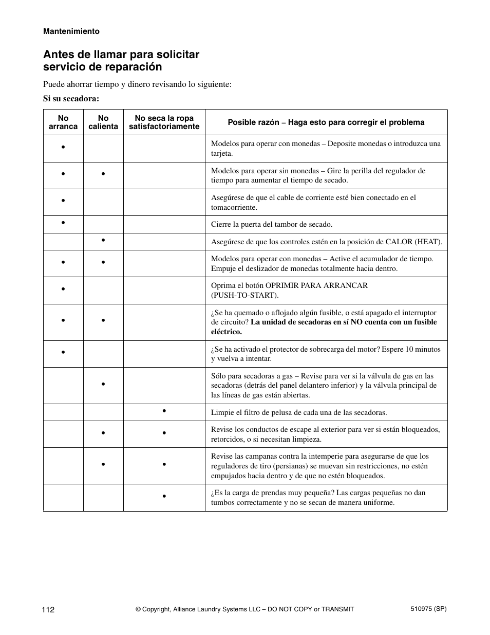 Alliance Laundry Systems Stacked Clothes Dryer User Manual | Page 114 / 118