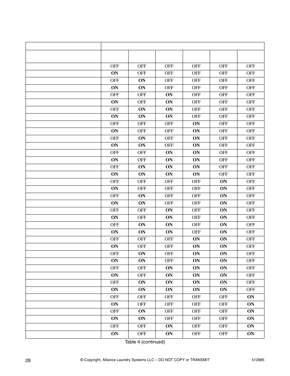 Dipswitch settings | Alliance Laundry Systems 512685R2 User Manual | Page 30 / 50