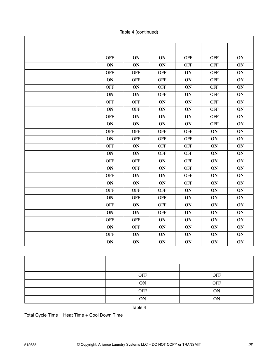 Alliance Laundry Systems 512685R2 User Manual | Page 31 / 50
