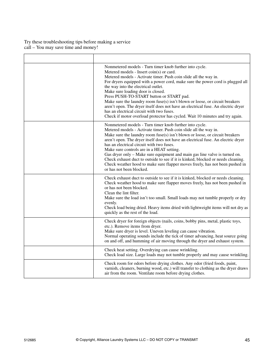 Troubleshooting | Alliance Laundry Systems 512685R2 User Manual | Page 47 / 50