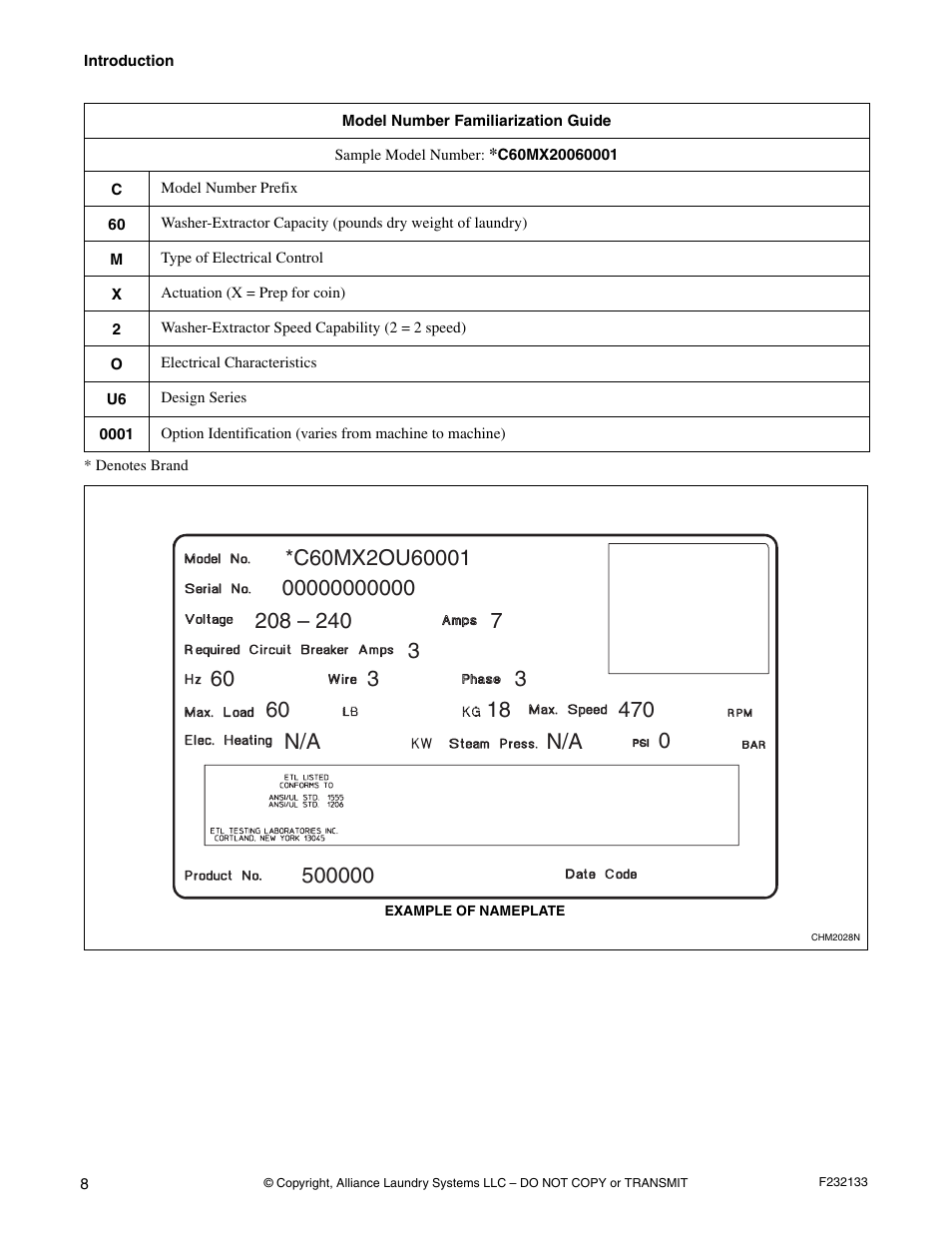 Alliance Laundry Systems Washer User Manual | Page 12 / 20