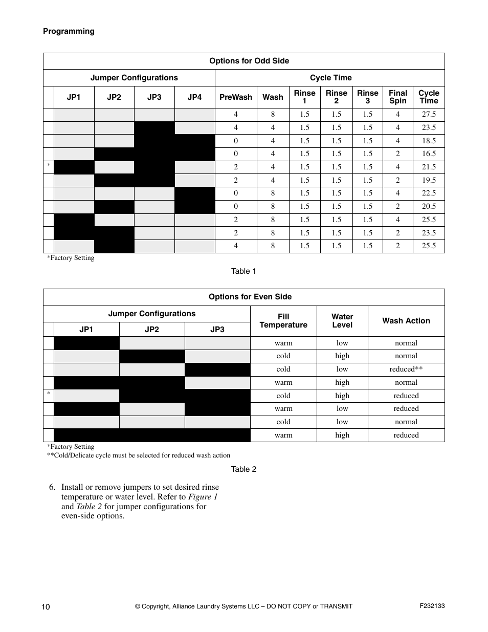 Alliance Laundry Systems Washer User Manual | Page 14 / 20