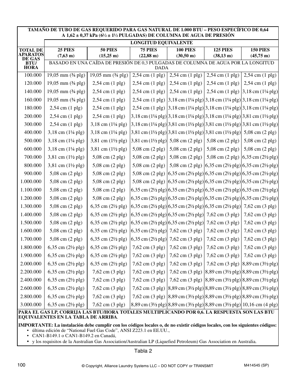 Alliance Laundry Systems 105 User Manual | Page 102 / 144